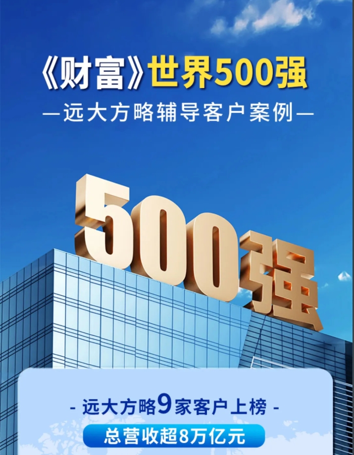 客戶案例 | 遠(yuǎn)大方略世界500強(qiáng)客戶9家，總營收超8萬億！